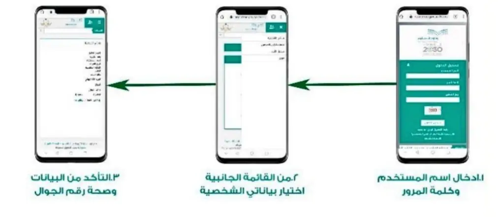 خطوات تحديث رقم الجوال في نظام نور
