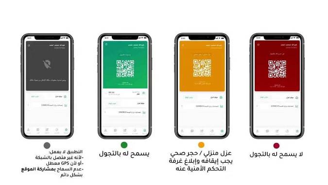 دلالات الألوان في تطبيق توكلنا دلالات الألوان في تطبيق توكلنا